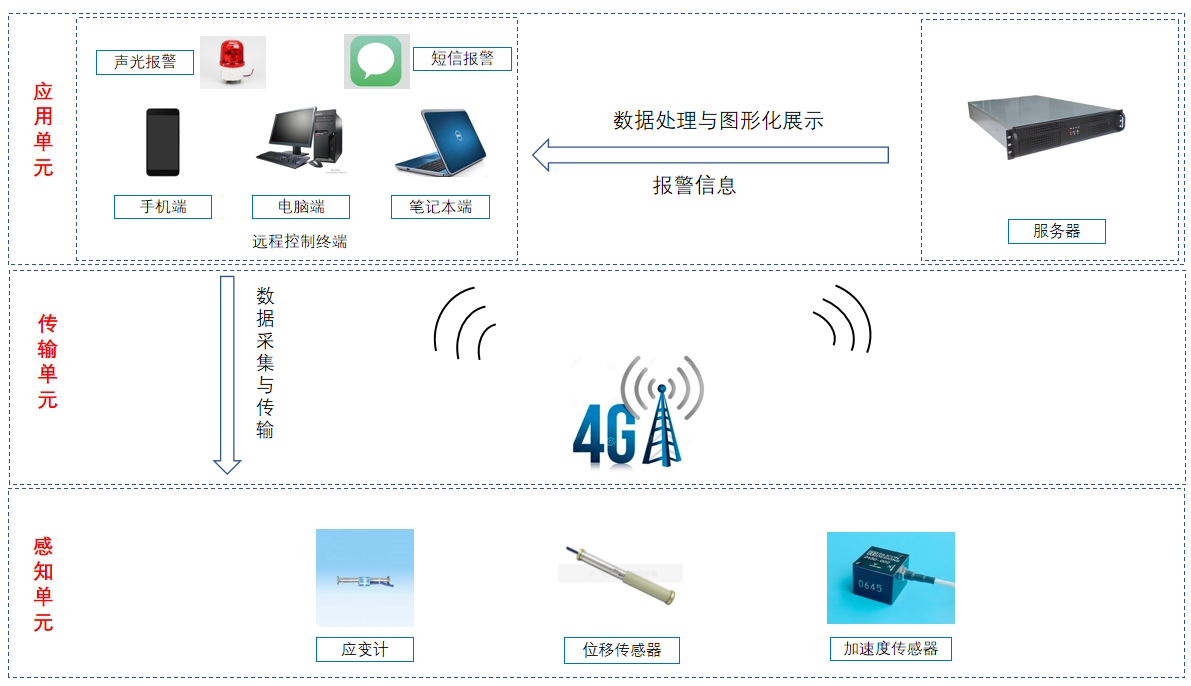 1682479186615917.png 1682479186615917.png