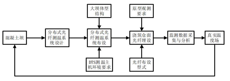 1682479999677349.png 1682479999677349.png