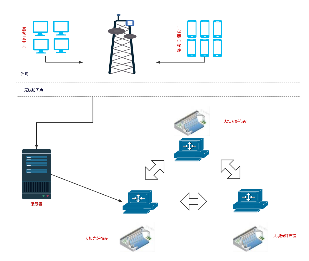 1682480012502667.png 1682480012502667.png