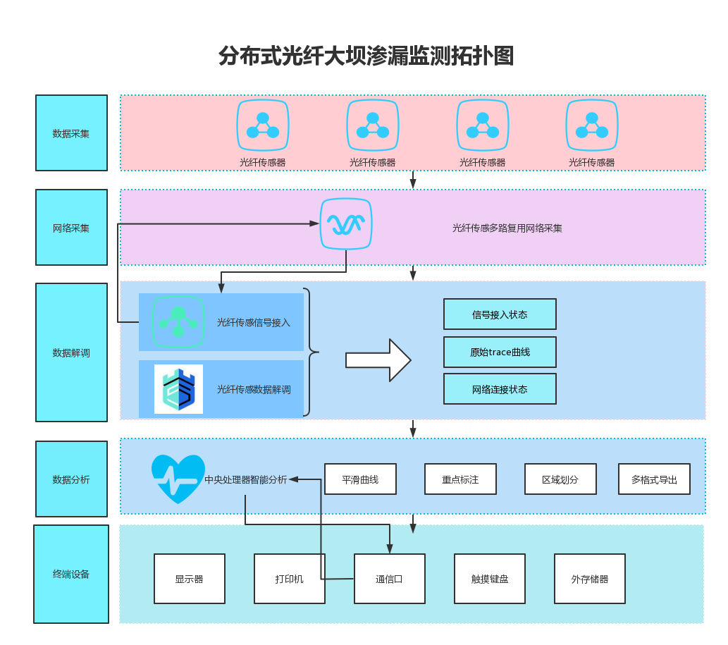 1682480026634162.png 1682480026634162.png