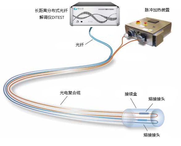 1689297936582973.png 示意圖.png