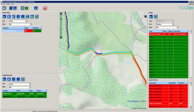分布式光纖溫度應(yīng)變監(jiān)測
